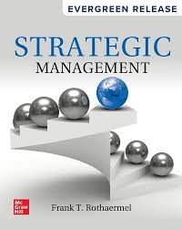 Image of Strategic management